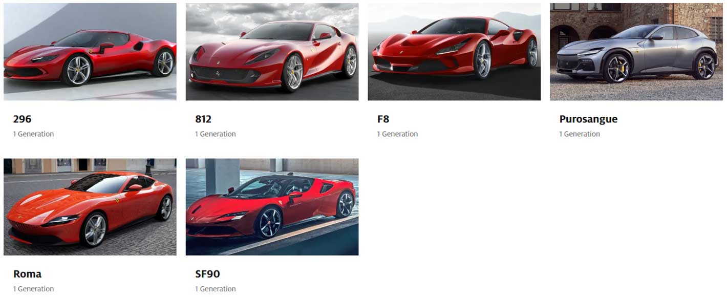 Автомобили Ferrari выпускаемые в настоящее время