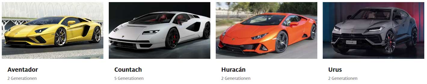 Автомобили Lamborghini выпускаемые в настоящее время