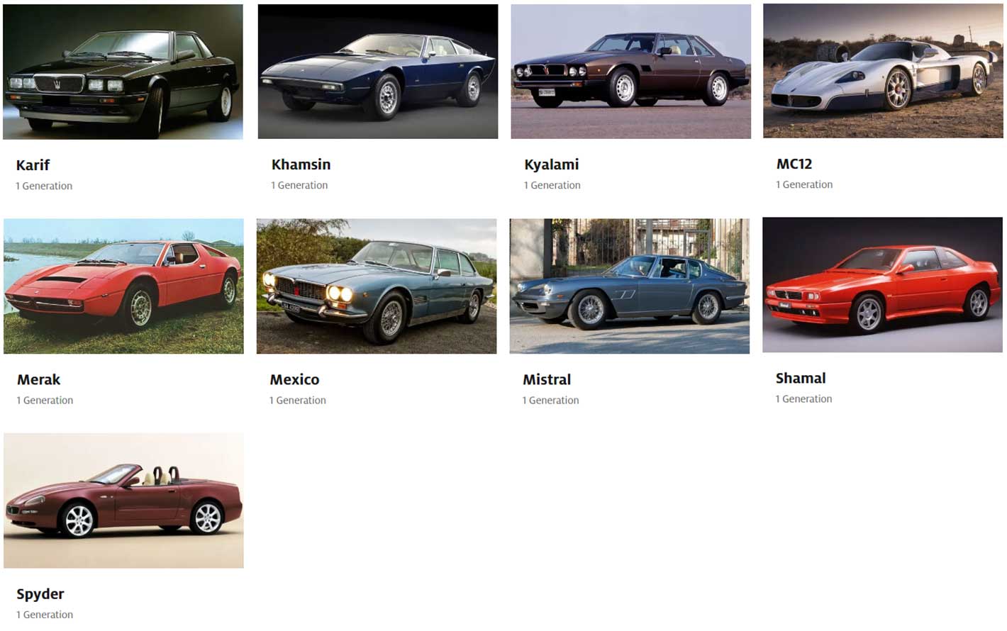 Автомобили Maserati выпуск которых прекращен